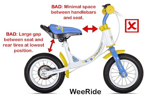 Diagram showing poor geometry of a cheap balance bike