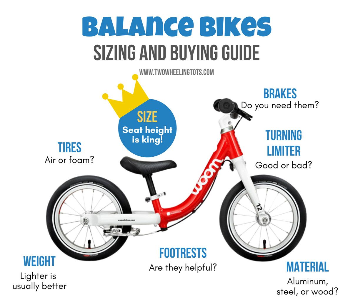 Balance bike sizing and buying guide graphic showing the different features of balance bikes