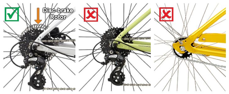 Collage showing how to identify if your bike has disc brakes