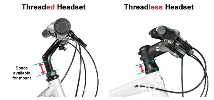 Diagram showing threaded and threadless headsets