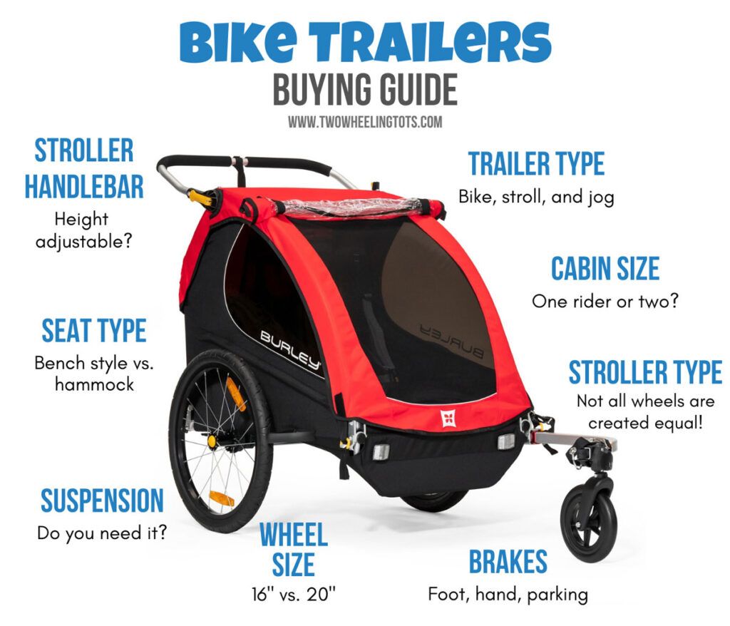 image showing all the features you need to look for in a bike trailer, stroller handlebar, seat type, suspension, trailer type, cabin size, wheel size, brakes and stroller type. Featuring Burley Honey Bee bike stroller