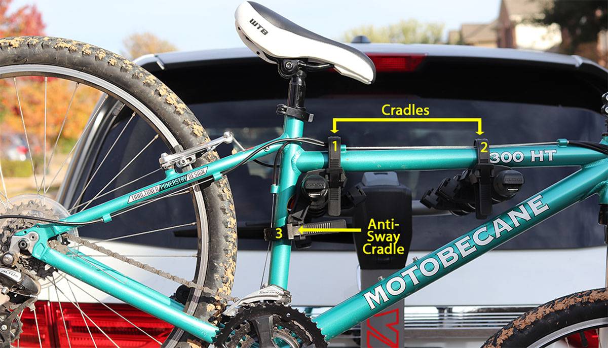 Three points of contact on the Yakima Ridgeback hitch Hanging bike rack