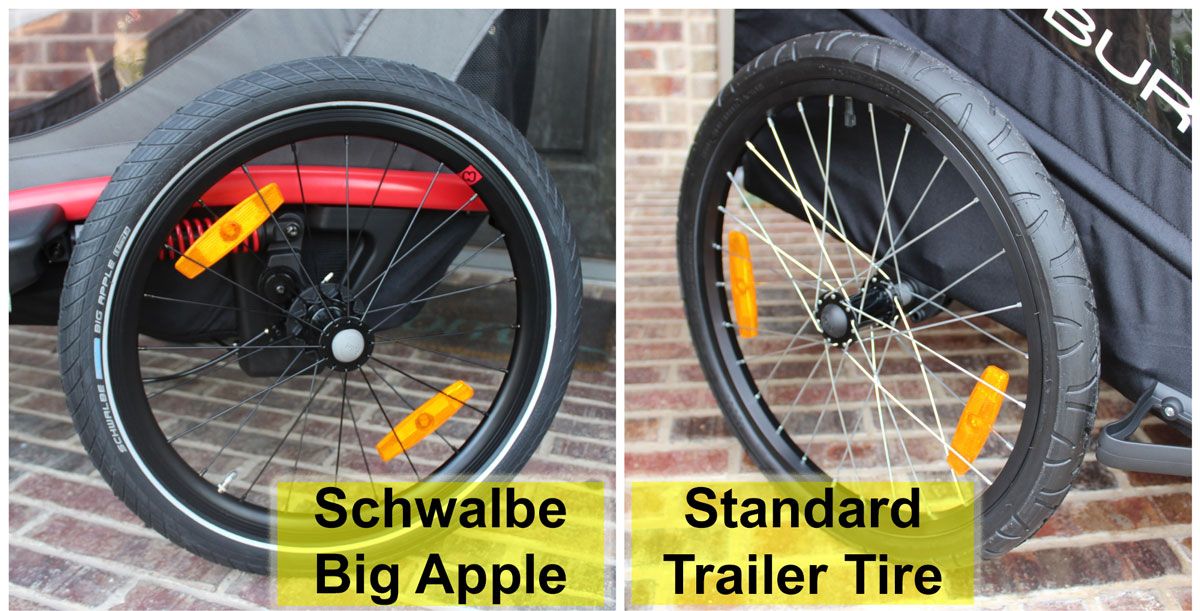 Side by side comparison of Schwalbe big apple tire vs standard trailer tire