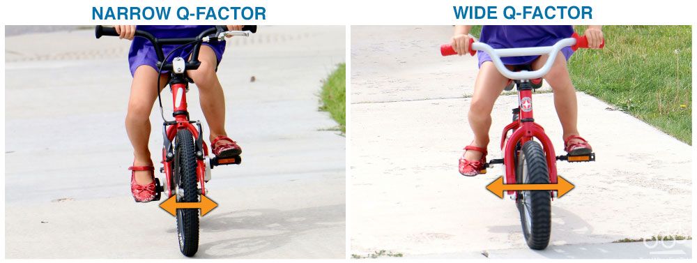 side by side image of a Islabike CNOC  and a schwinn bike, q factor is pointed out on both