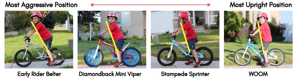 4 images showing a scale of the same child on four different bikes with different body positions. The most Aggressive, leaned forward position is the Early Rider Belter. The most upright position is the WOOM. In between are the Diamondback Mini Viper and the Stampede Sprinter.