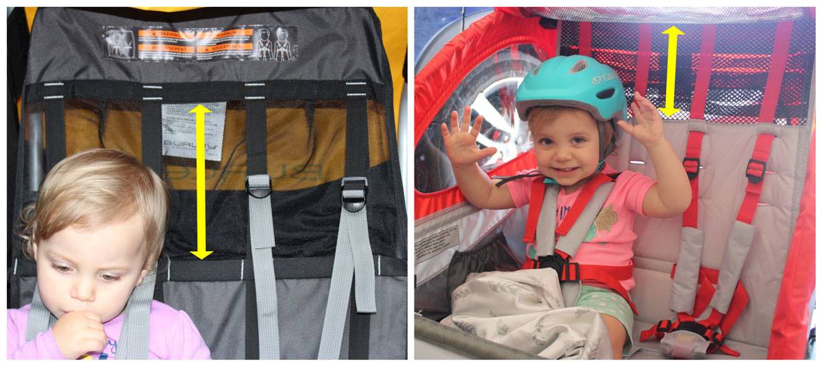 Mesh helmet recess in Burley Bee and Schwinn Trailblazer bike trailer - both start higher than the Thule Cadence