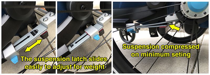 Collage of the adjustable suspension system on the thule chariot cross. Latch slides easily to adjust for weight.