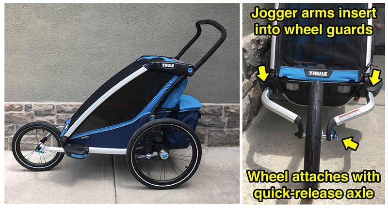 Thule Chariot Cross as Jogger. Shows how jogger arms insert into wheel guards and then wheel attaches with quick-release axle between wheel guards.