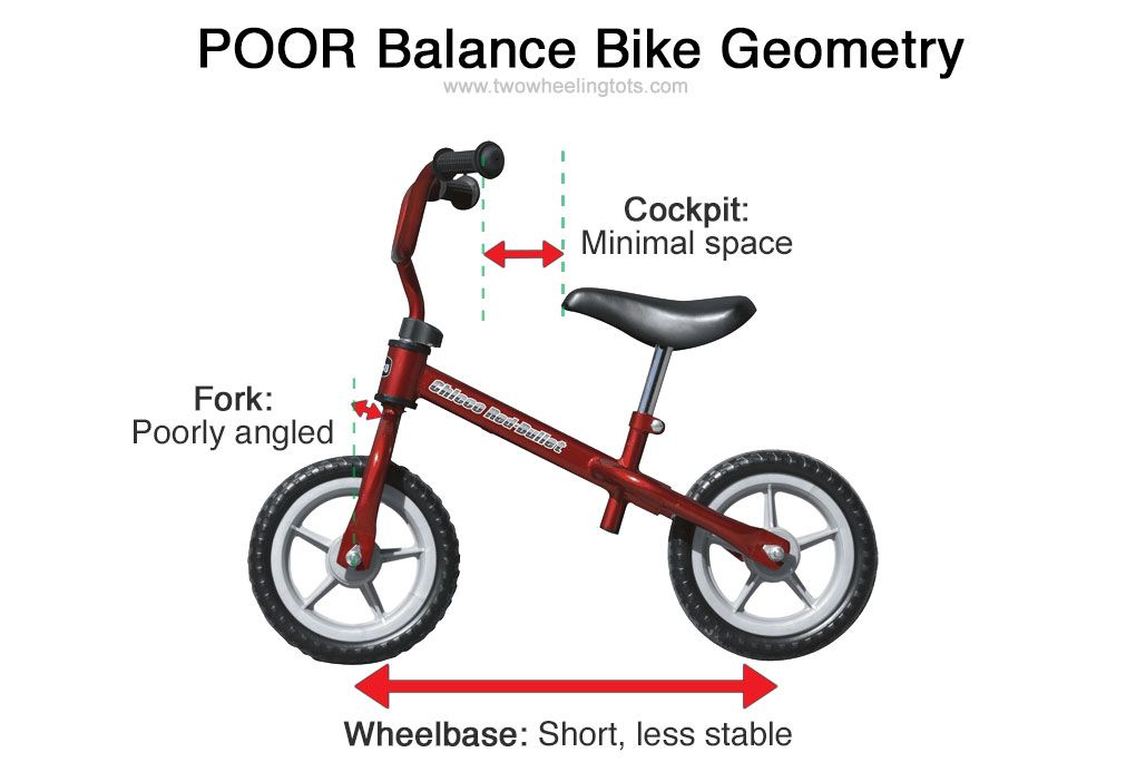 balance bike with poor geometry chicco red bullet