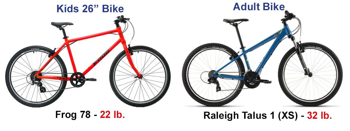 Frog 78 kids 26 inch bike weighs 22 lbs while the Raleigh Talus 1 XS adult bike weighs 32 lbs.