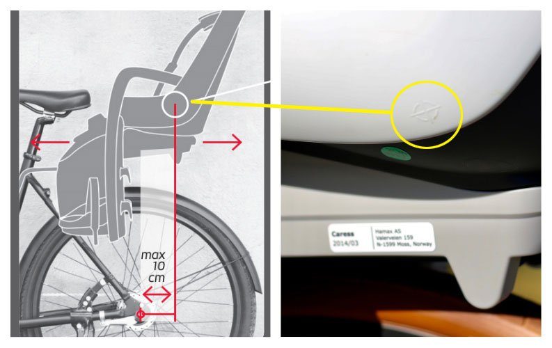 center mark of the hamax caresss needs to be 10 cm from center axle