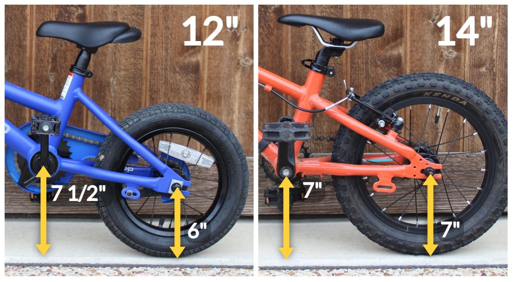 Side by side image of the rear of a 12 inch bike and a 14 inch bike. Shows the raised bottom bracket on the 12 inch in relation to the rear axle.