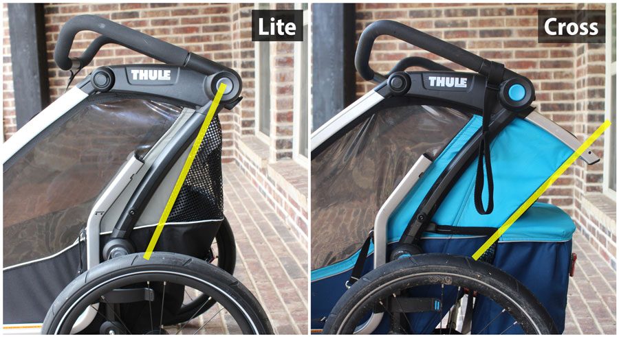 Side by side comparison of Thule Chariot Lite from the side, and the Cross in full reclined mode.