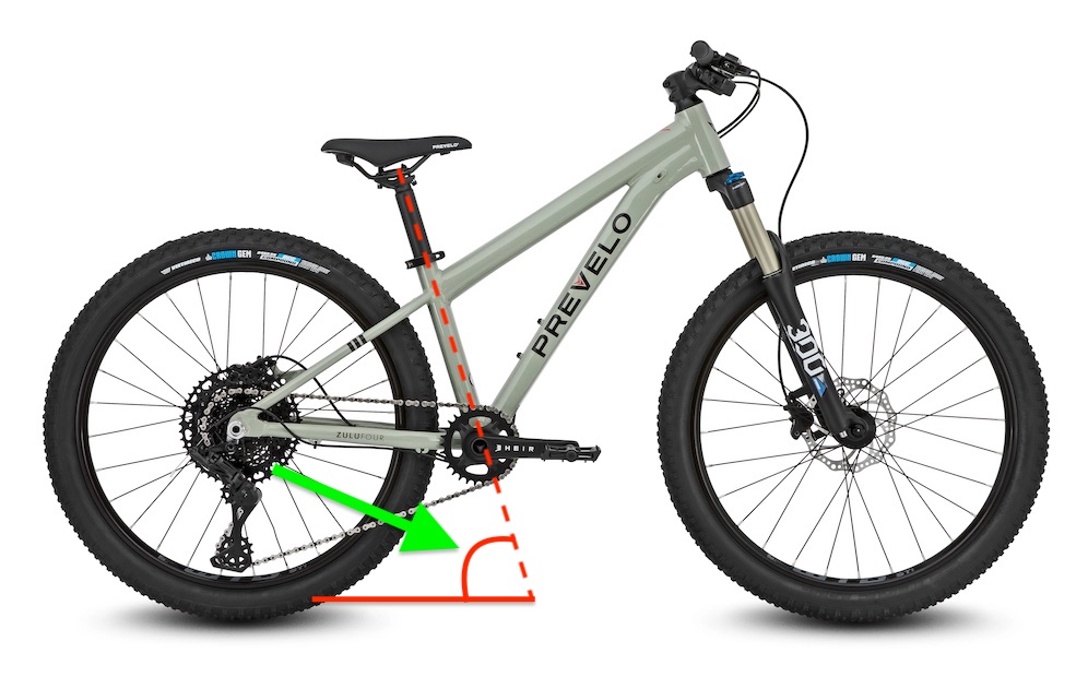 diagram showing what a seat tube angle is on a bike