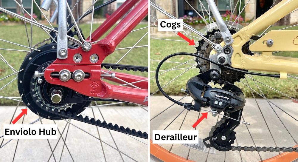 Priority Turi's enclosed internally geared hub vs a traditional derailleur